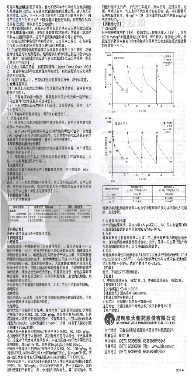 说明书样本